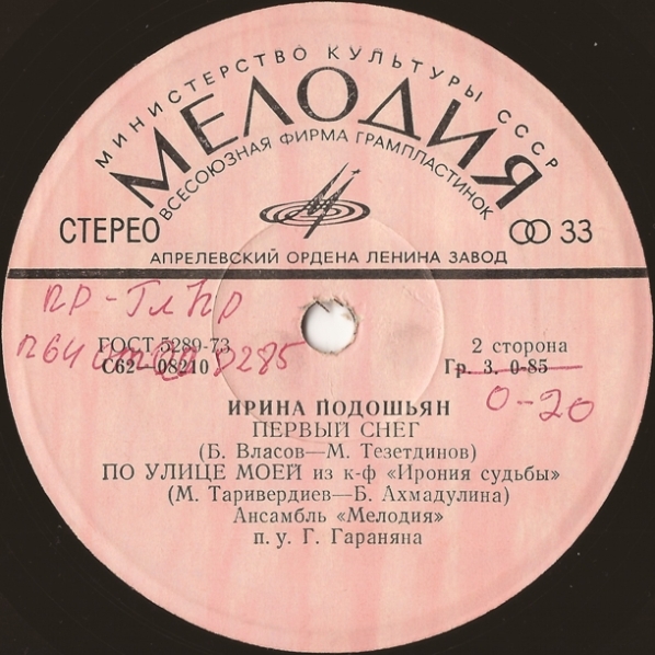 Ирина ПОДОШЬЯН