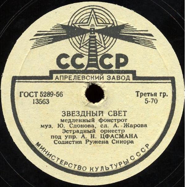 Ружена Сикора