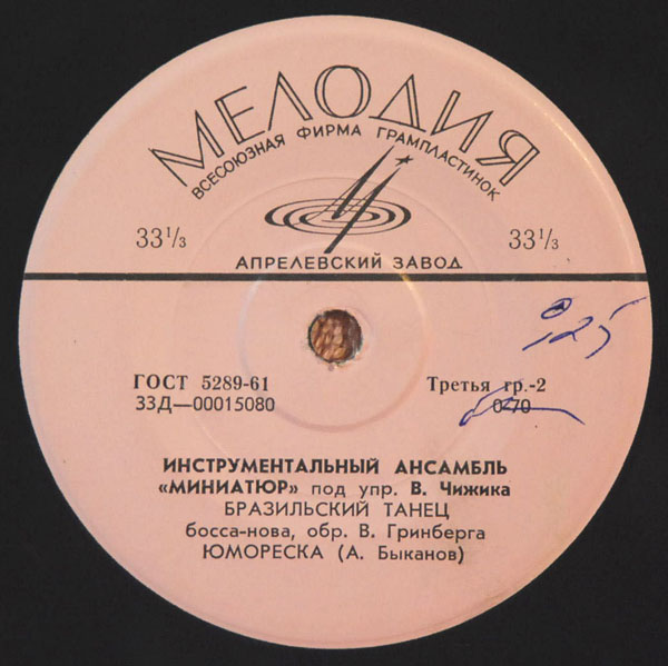 ИНСТРУМЕНТАЛЬНЫЙ АНСАМБЛЬ «МИНИАТЮР» п/у В. ЧИЖИКА