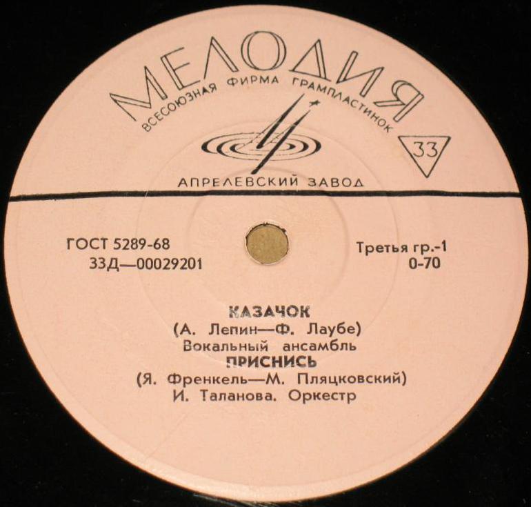 Лирические песни