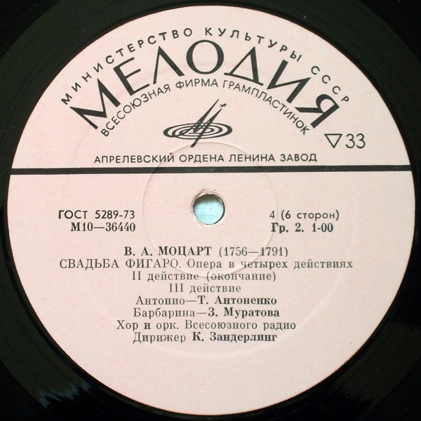 В. А. МОЦАРТ. "Свадьба Фигаро", опера