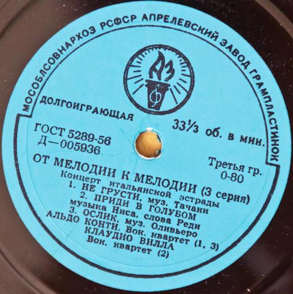 От мелодии к мелодии (3 серия): Концерт итальянской эстрады