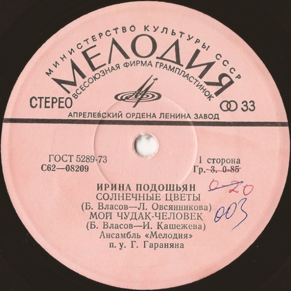 Ирина ПОДОШЬЯН