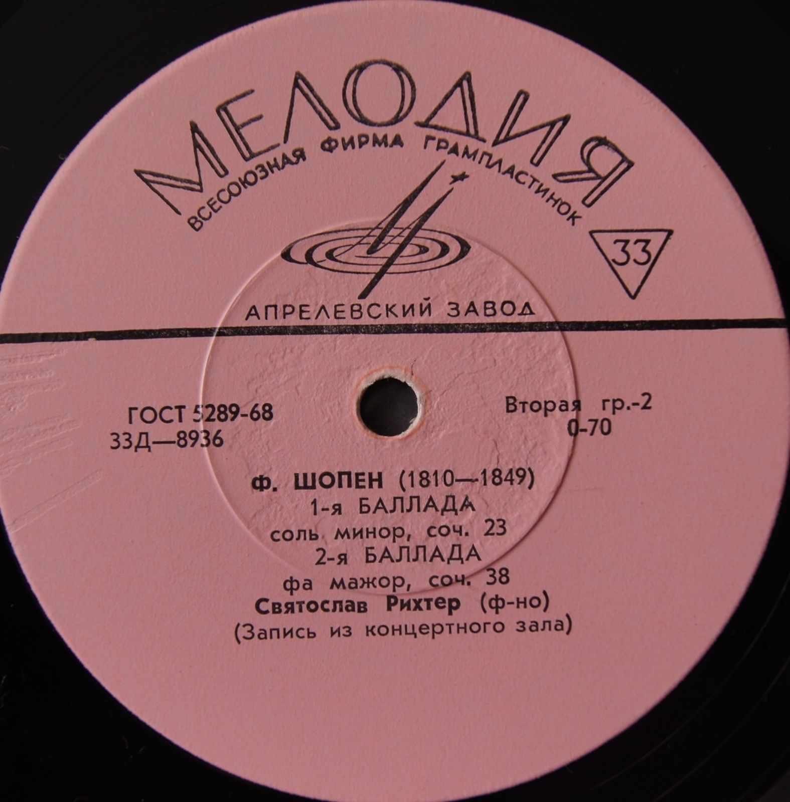 Л. Бетховен, Ф. Шопен. Играет Святослав Рихтер