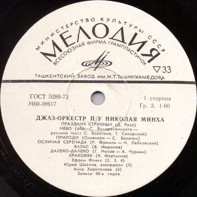 ДЖАЗ-ОРКЕСТР П/У НИКОЛАЯ МИНХА