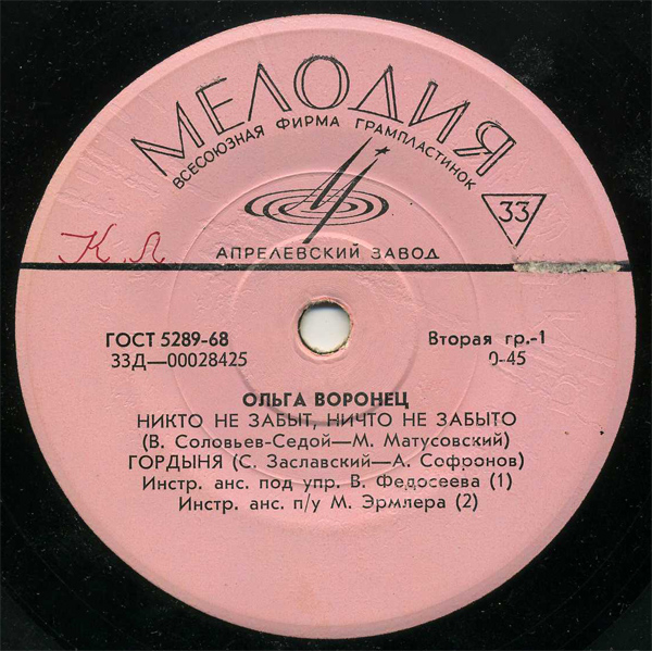 Ольга Воронец