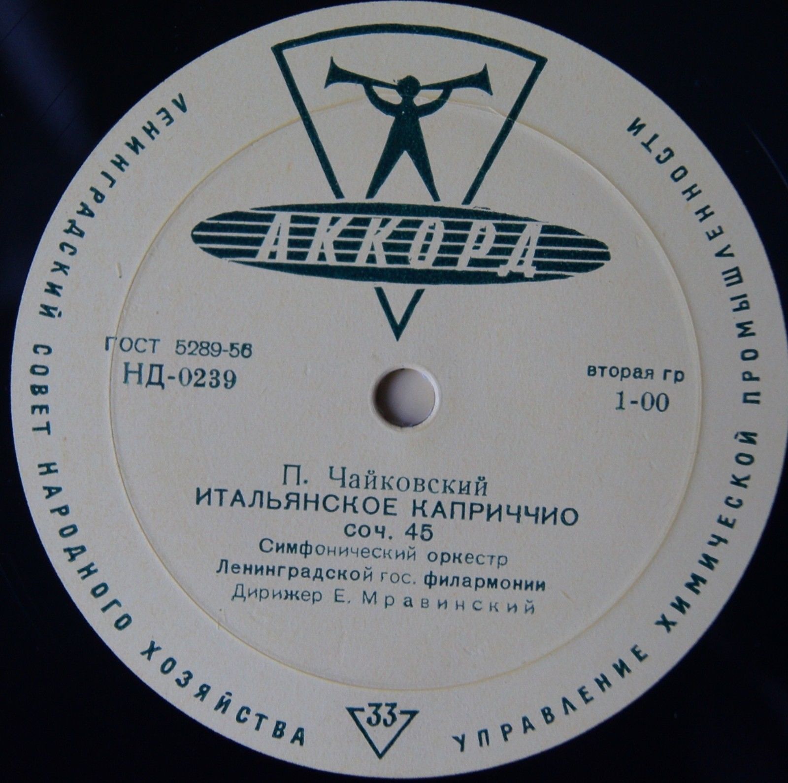 П. ЧАЙКОВСКИЙ (1840–1893): Итальянское каприччио / Ромео и Джульетта