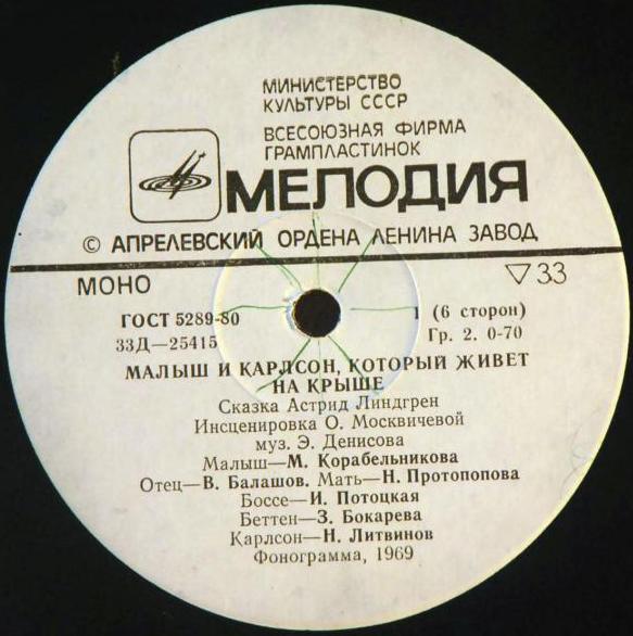 А. Линдгрен (1907-2002). Малыш и Карлсон, который живёт на крыше