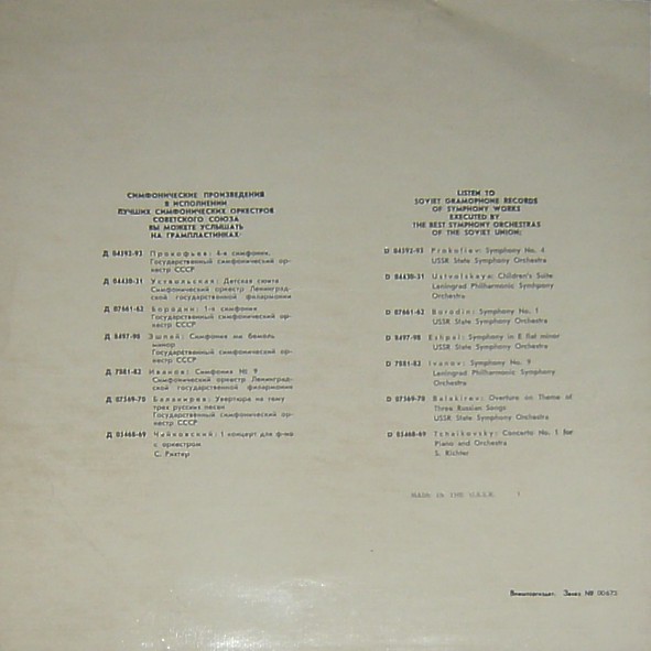 Ф. Шопен: Концерт № 2 для ф-но с оркестром (Белла Давидович)