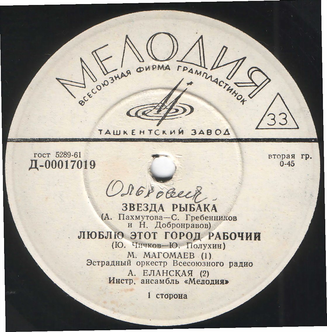 Песни о рыбаках