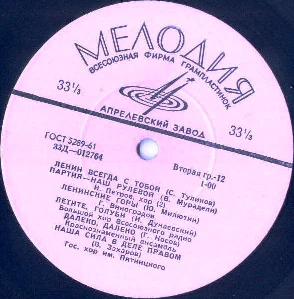 Антология русской советской песни. Песни нашей Родины (6)