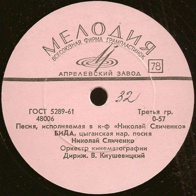 Николай Сличенко – Очи черные / Бида