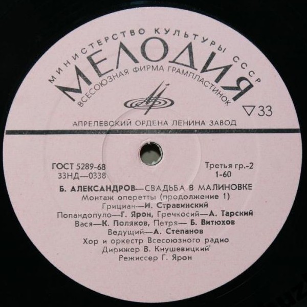 Б. АЛЕКСАНДРОВ (1905–1994): «Свадьба в Малиновке» (монтаж оперетты)