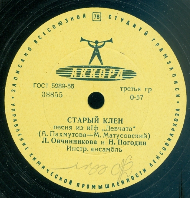 Песни из к/ф "Девчата"