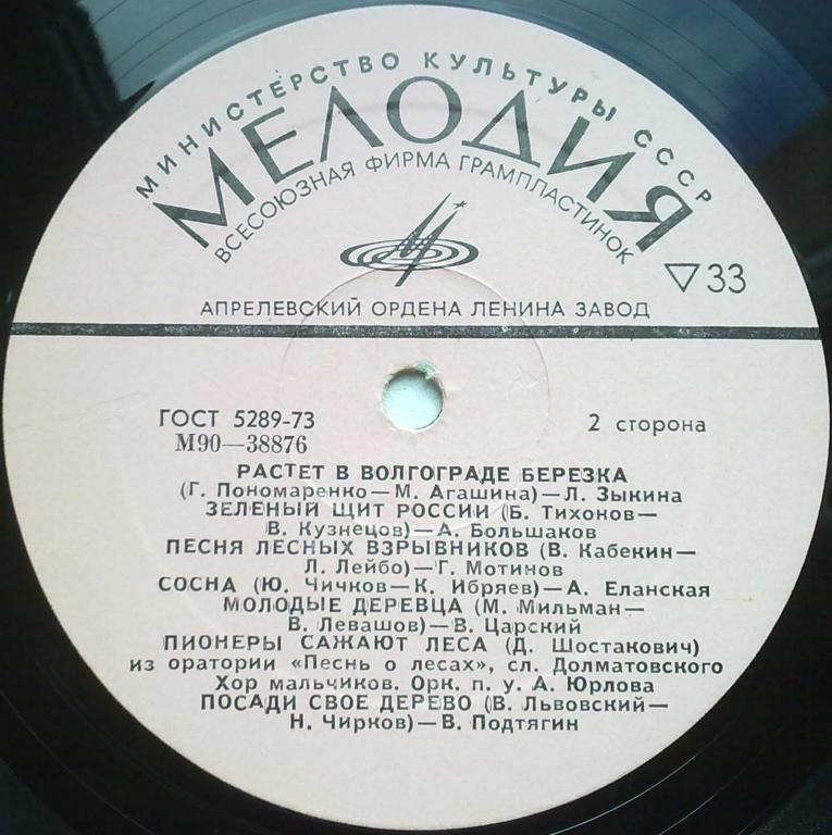 С днем работника леса!