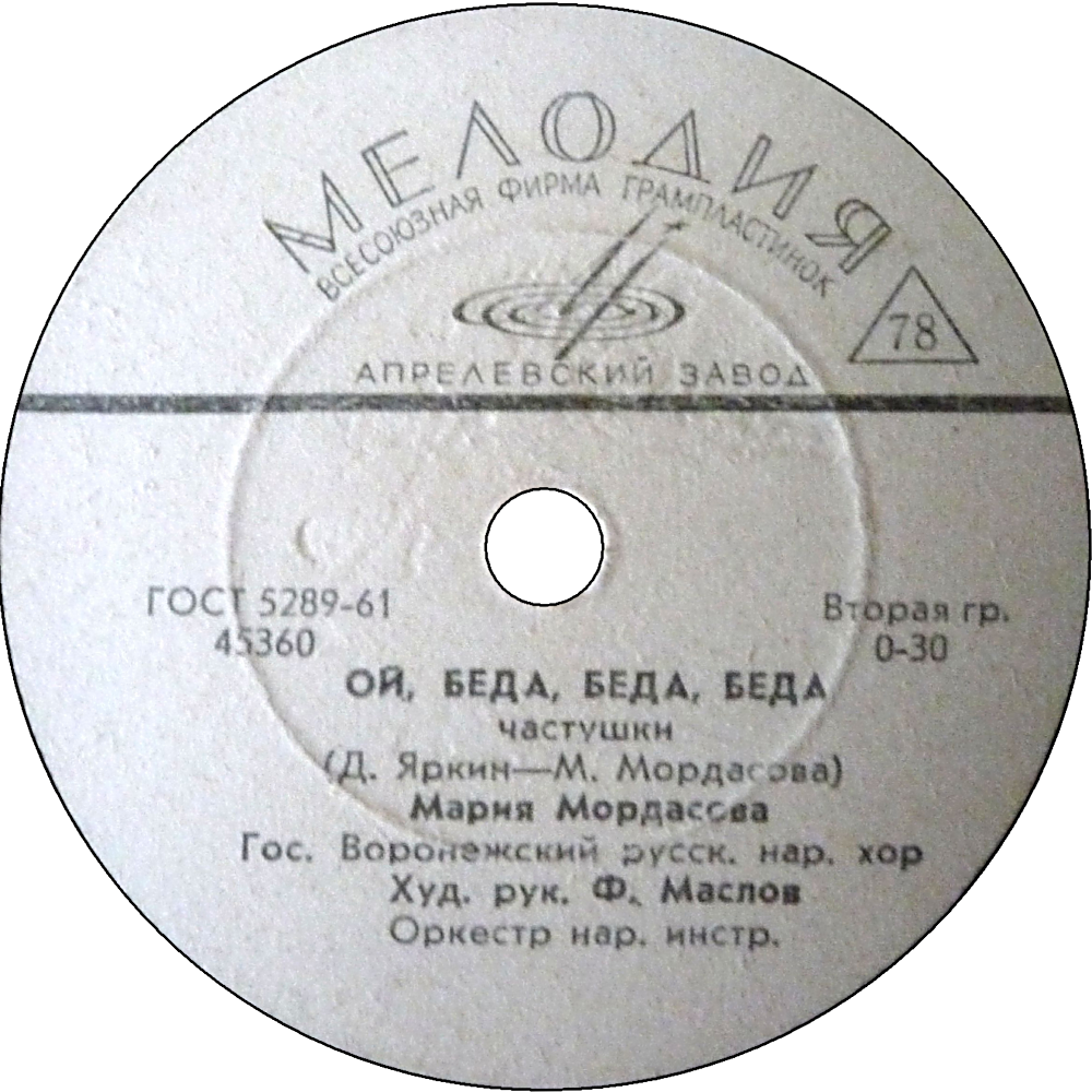 Мария Мордасова