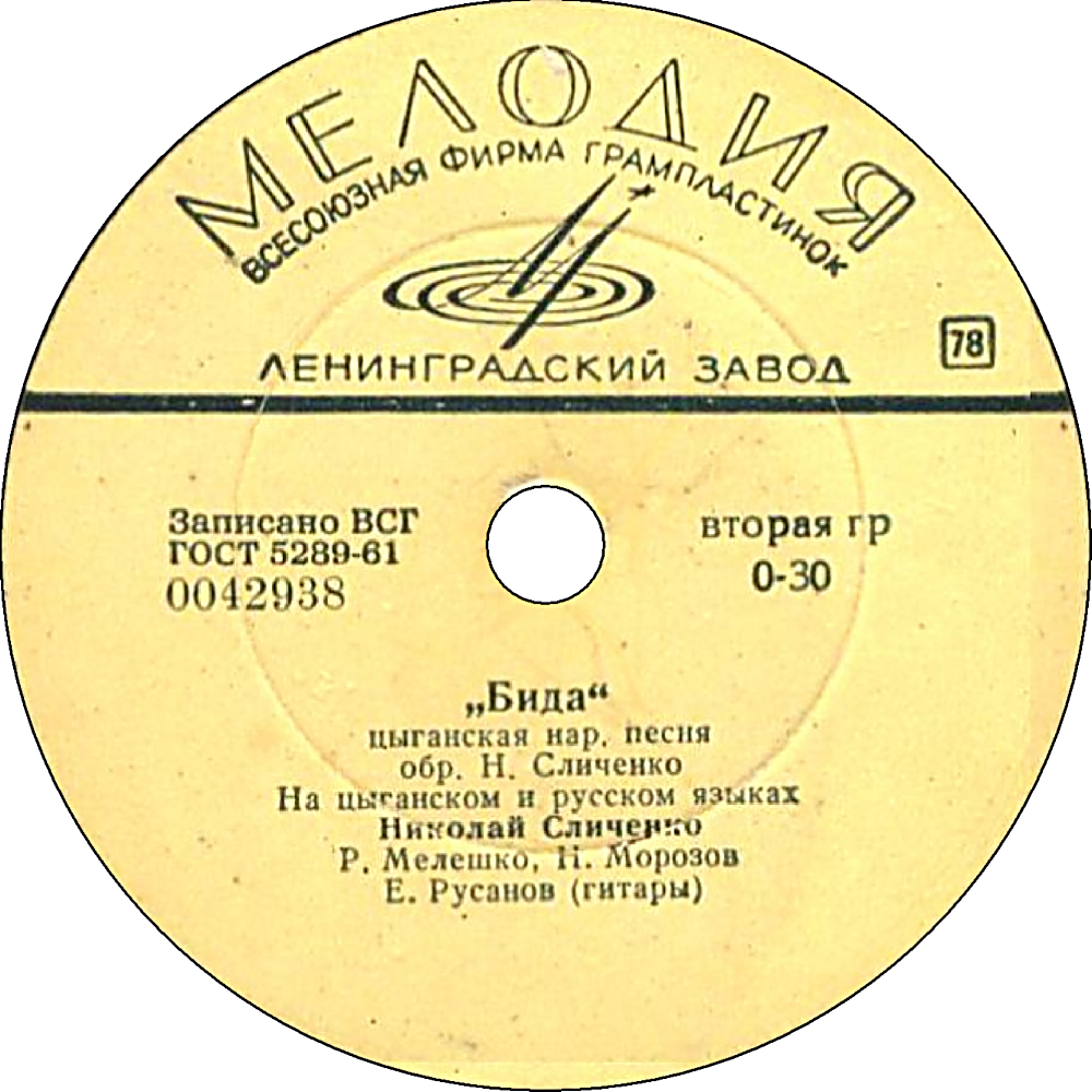 Николай Сличенко