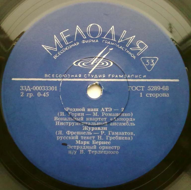 Родной наш АТЭ-2