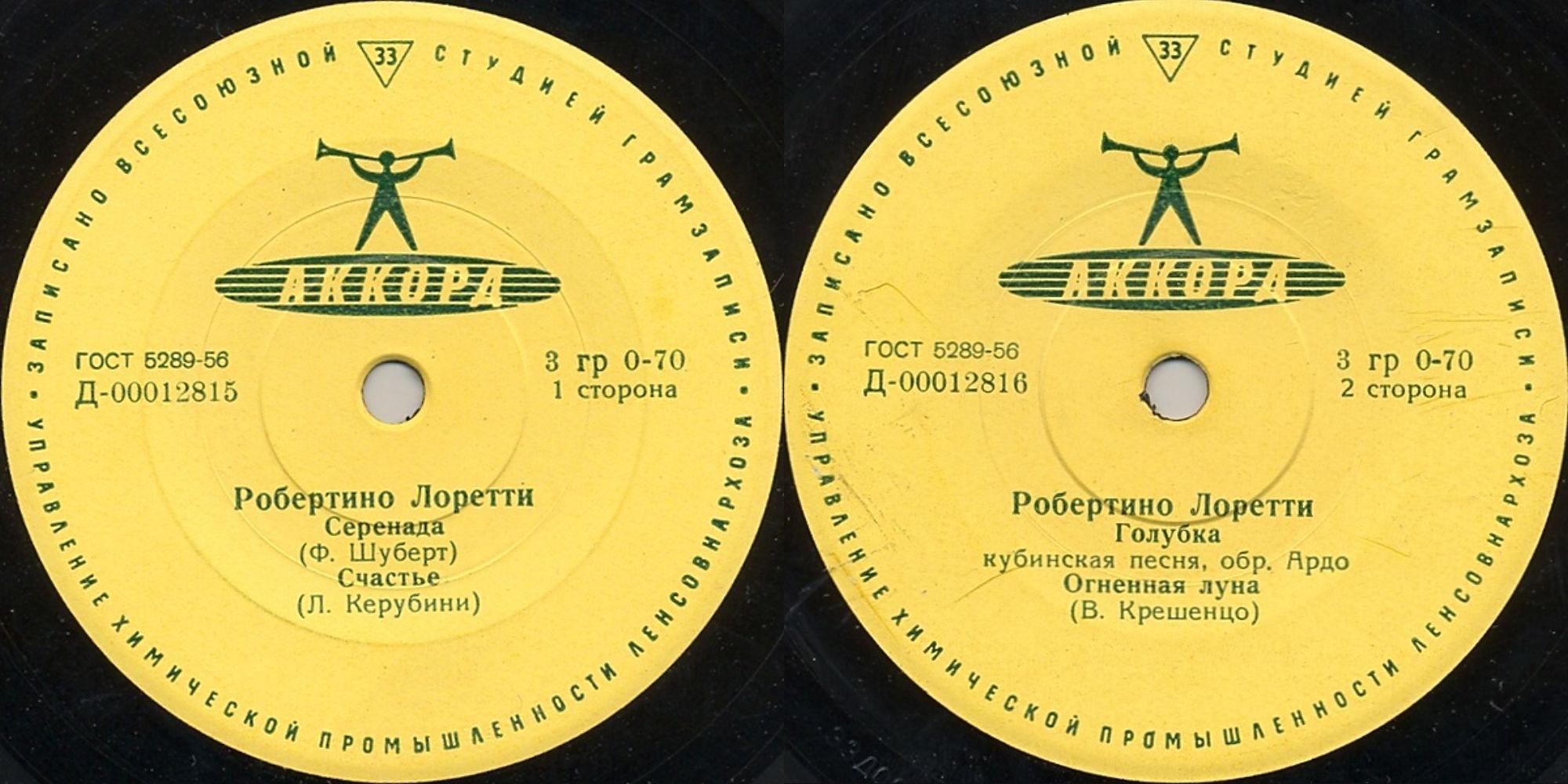 Робертино ЛОРЕТТИ