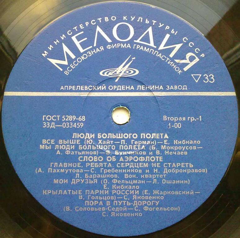 Люди большого полета. Men of Big flight