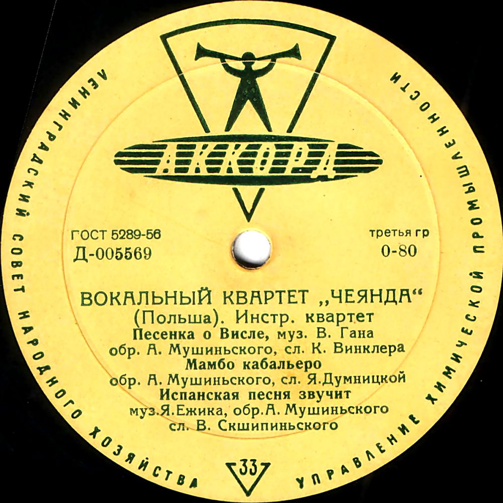 Эстрадный оркестр под упр. А. Воннеберга // Вокальный квартет «Чеянда»