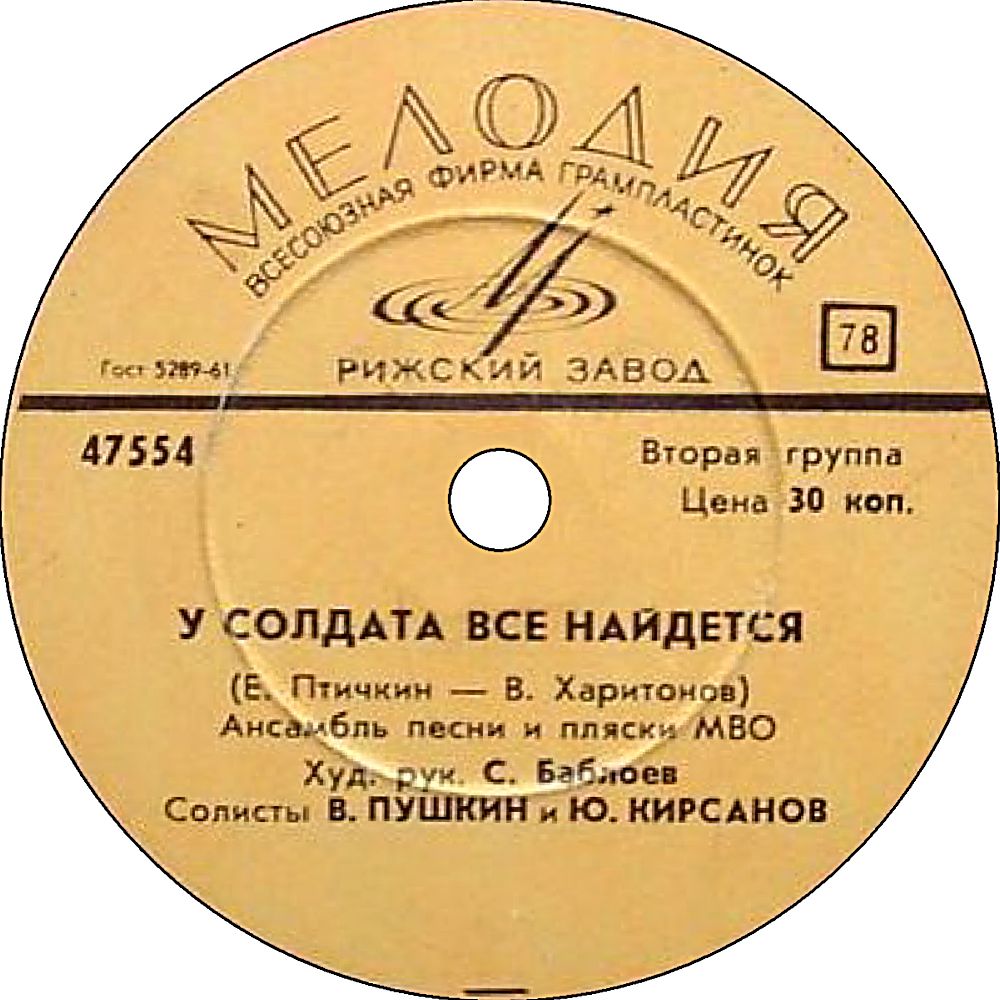 Ансамбль песни и пляски МВО