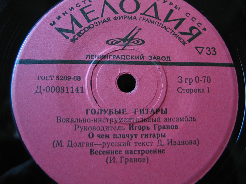 ВИА "Голубые гитары"