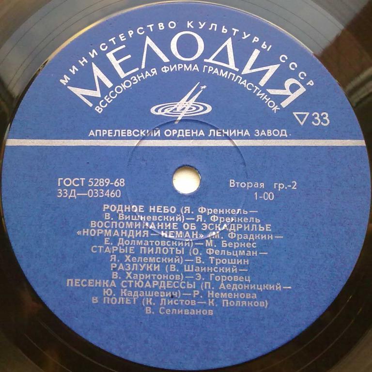 Люди большого полета. Men of Big flight