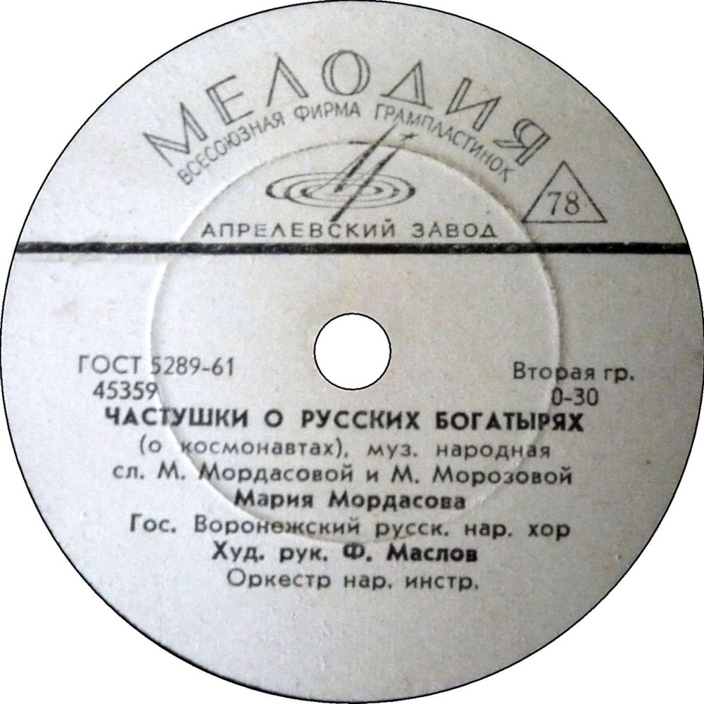 Мария Мордасова