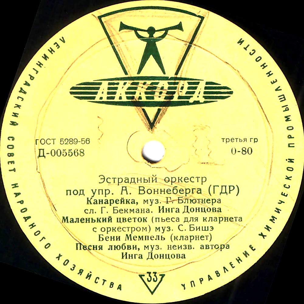 Эстрадный оркестр под упр. А. Воннеберга // Вокальный квартет «Чеянда»