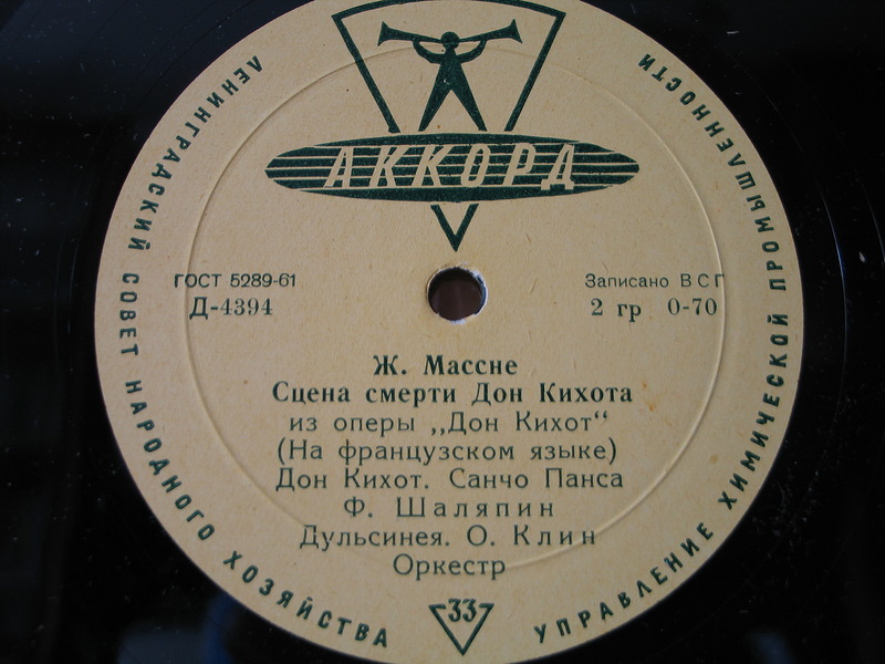Ф. И. Шаляпин (бас)
