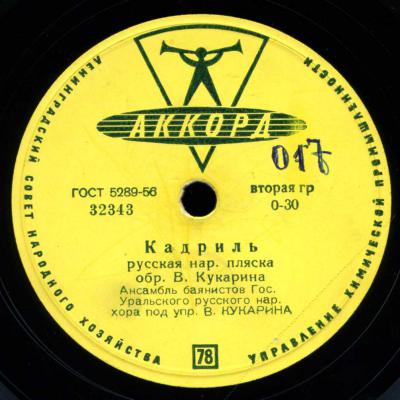 Барыня / Кадриль