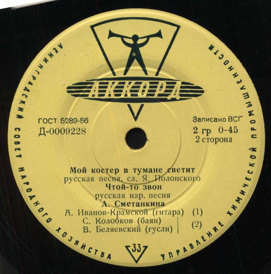 Антонина Сметанкина