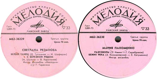 Светлана Резанова / Мария Пахоменко