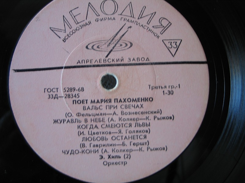Мария Пахоменко