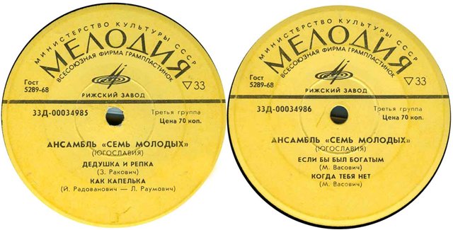 Ансамбль "Семь молодых" (Югославия)