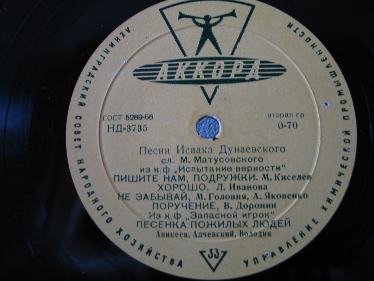 Песни Исаака Дунаевского