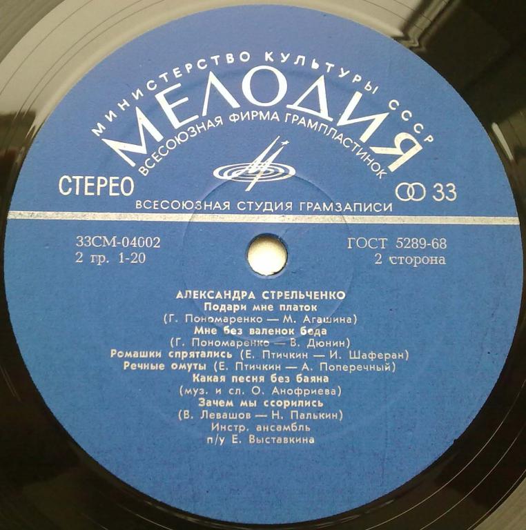 Александра Стрельченко