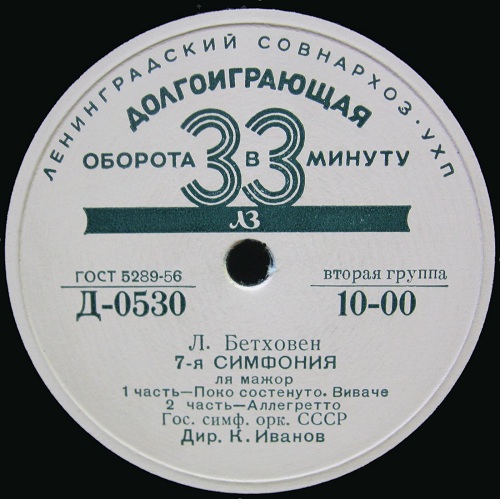 Л. БЕТХОВЕН (1770-1827): Симфония №7 ля мажор (К. Иванов)
