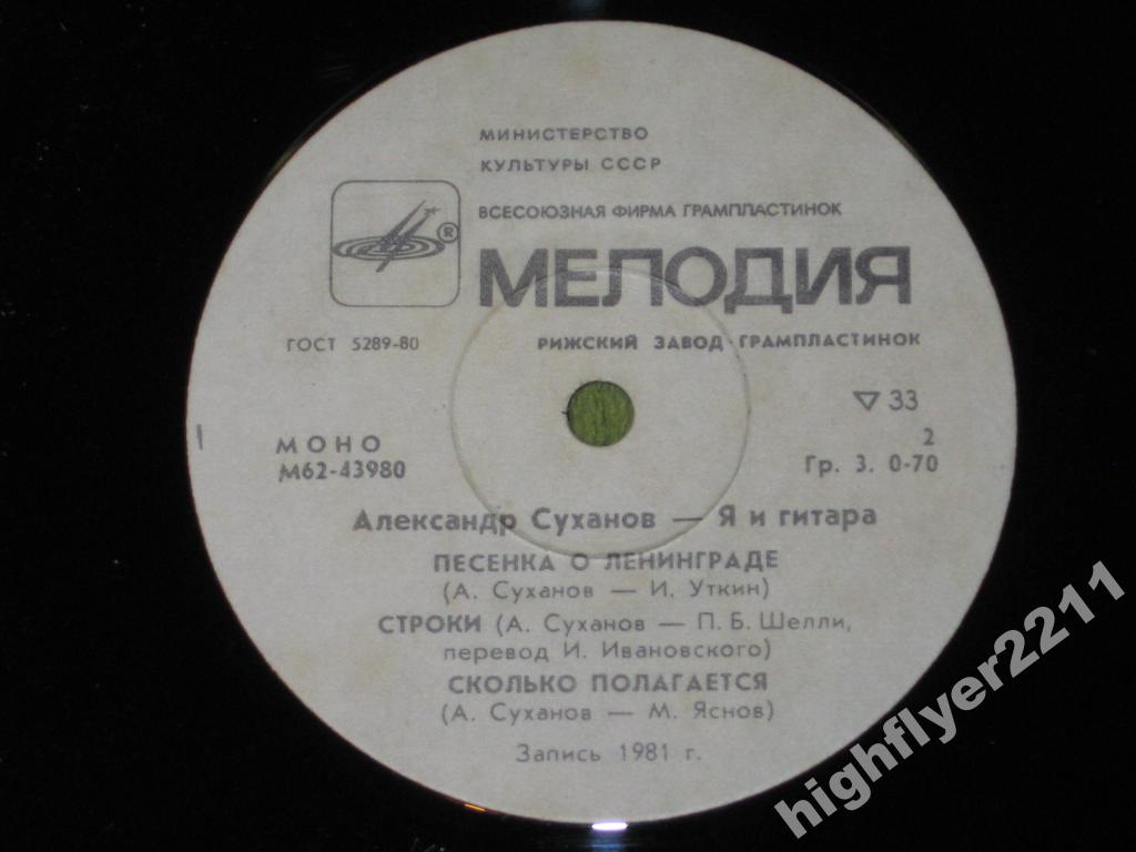 Александр Суханов. Я и гитара