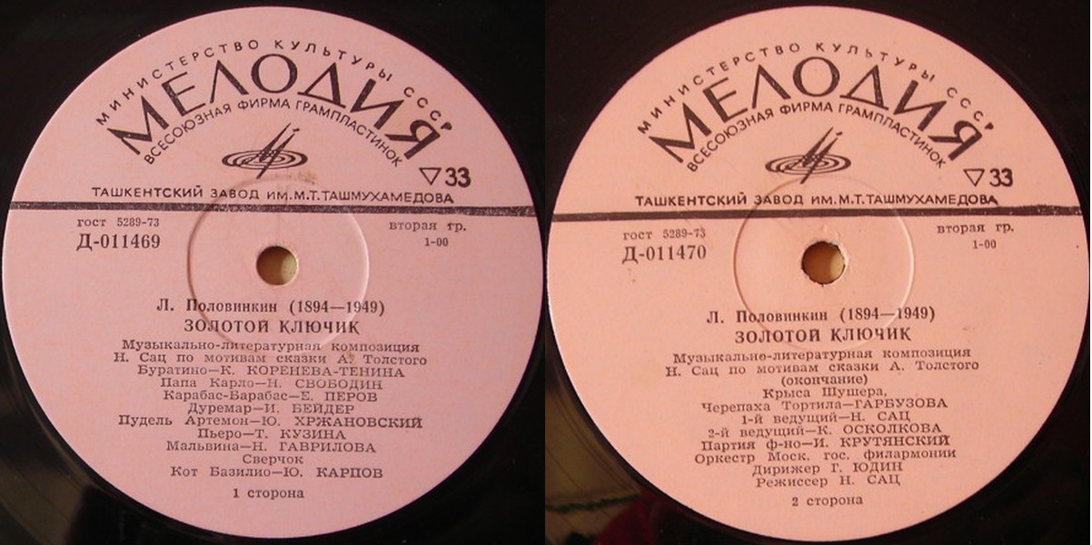 Золотой ключик