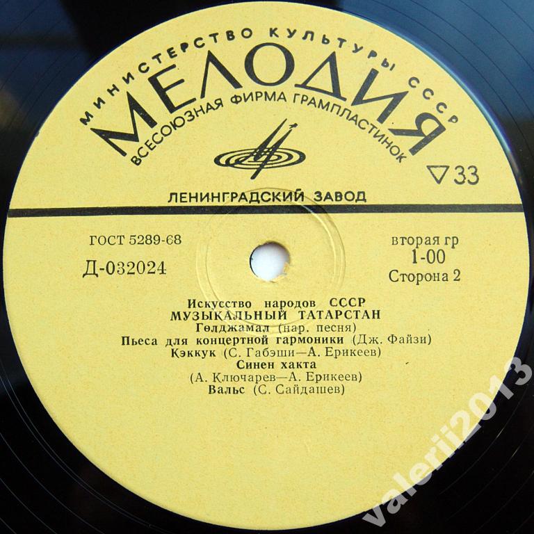 Искусство народов СССР. МУЗЫКАЛЬНОЕ ИСКУССТВО ТАТАРСКОЙ АССР