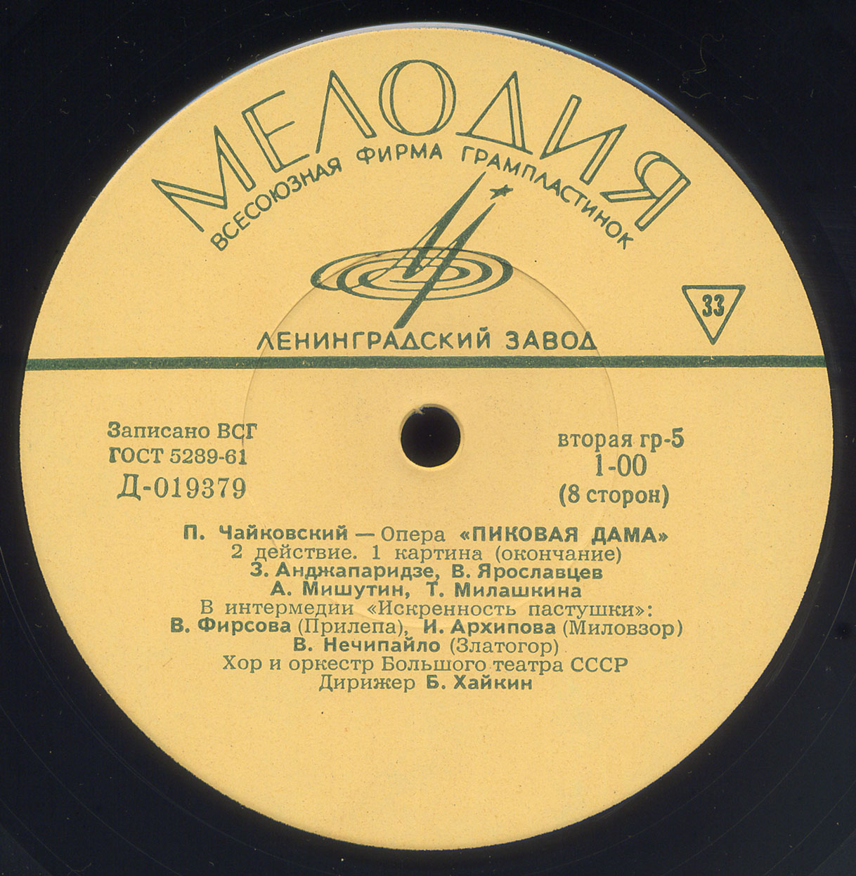 П. ЧАЙКОВСКИЙ (1840-1893): «Пиковая дама», опера в 3 д.