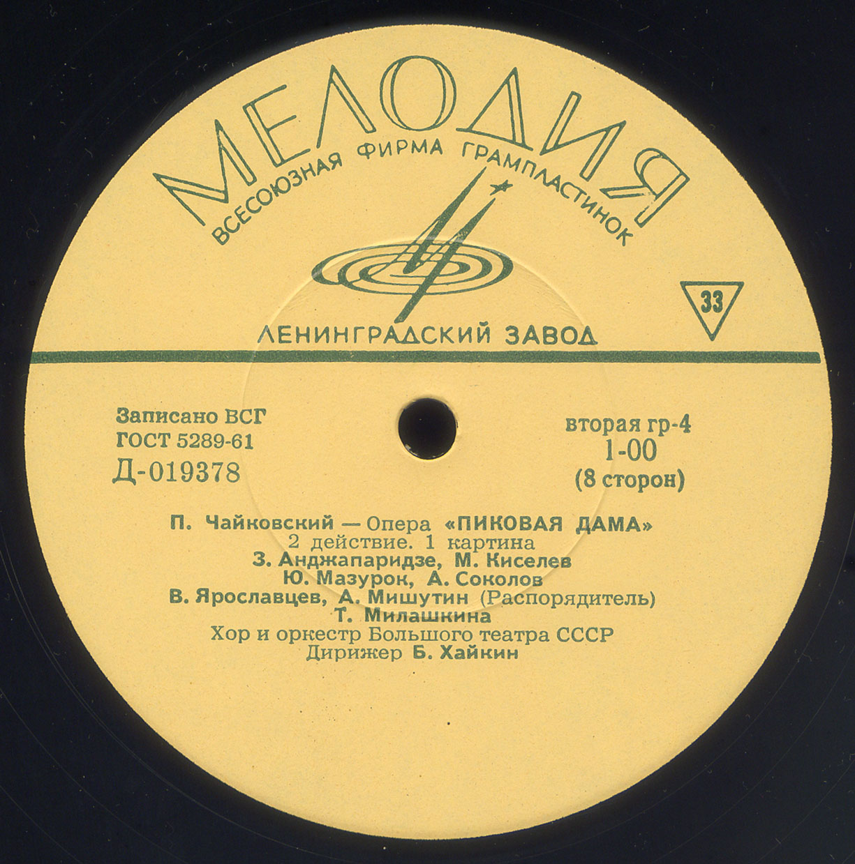 П. ЧАЙКОВСКИЙ (1840-1893): «Пиковая дама», опера в 3 д.
