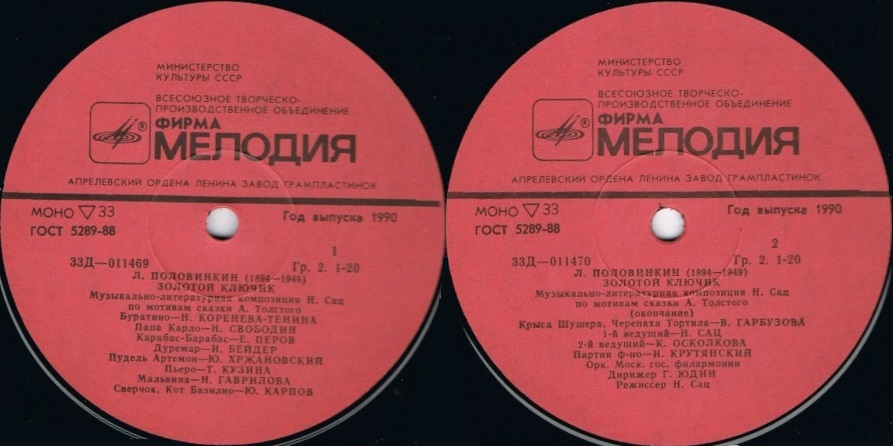 Золотой ключик