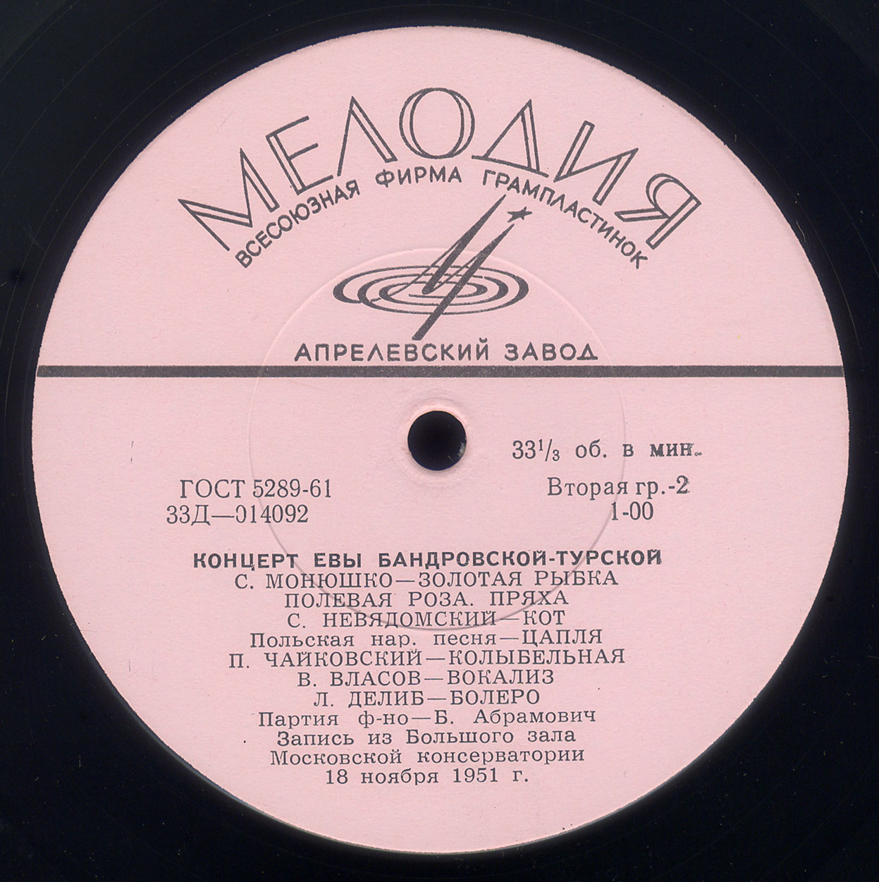 Ева БАНДРОВСКА-ТУРСКА (сопрано)