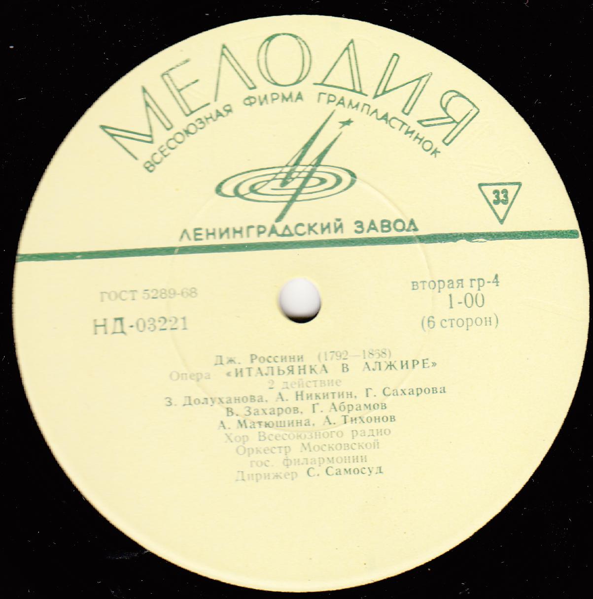 Дж. Россини: «Итальянка в Алжире», опера в двух действиях