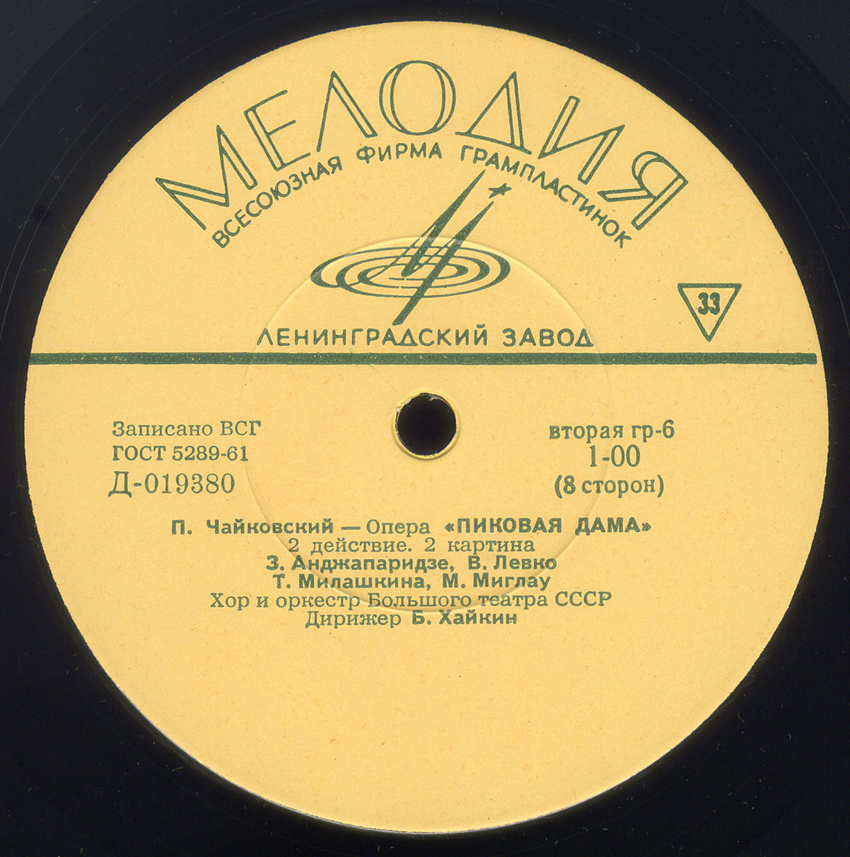 П. ЧАЙКОВСКИЙ (1840-1893): «Пиковая дама», опера в 3 д.