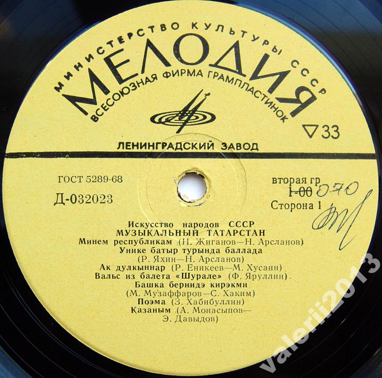 Искусство народов СССР. МУЗЫКАЛЬНОЕ ИСКУССТВО ТАТАРСКОЙ АССР