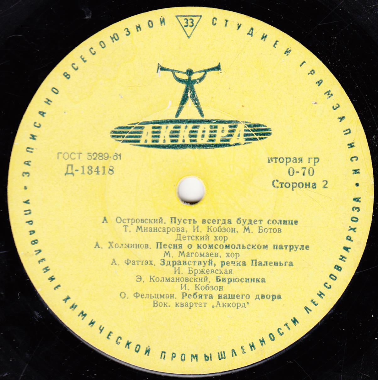 ПЕСНИ ЮНОСТИ (I серия)